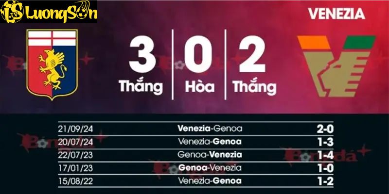 Đánh giá phong độ gần đây khi Genoa đấu với Venezia tại Serie A